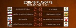 Euroleague Play Offs: Τι μας λένε οι αριθμοί για κάθε ζευγάρι